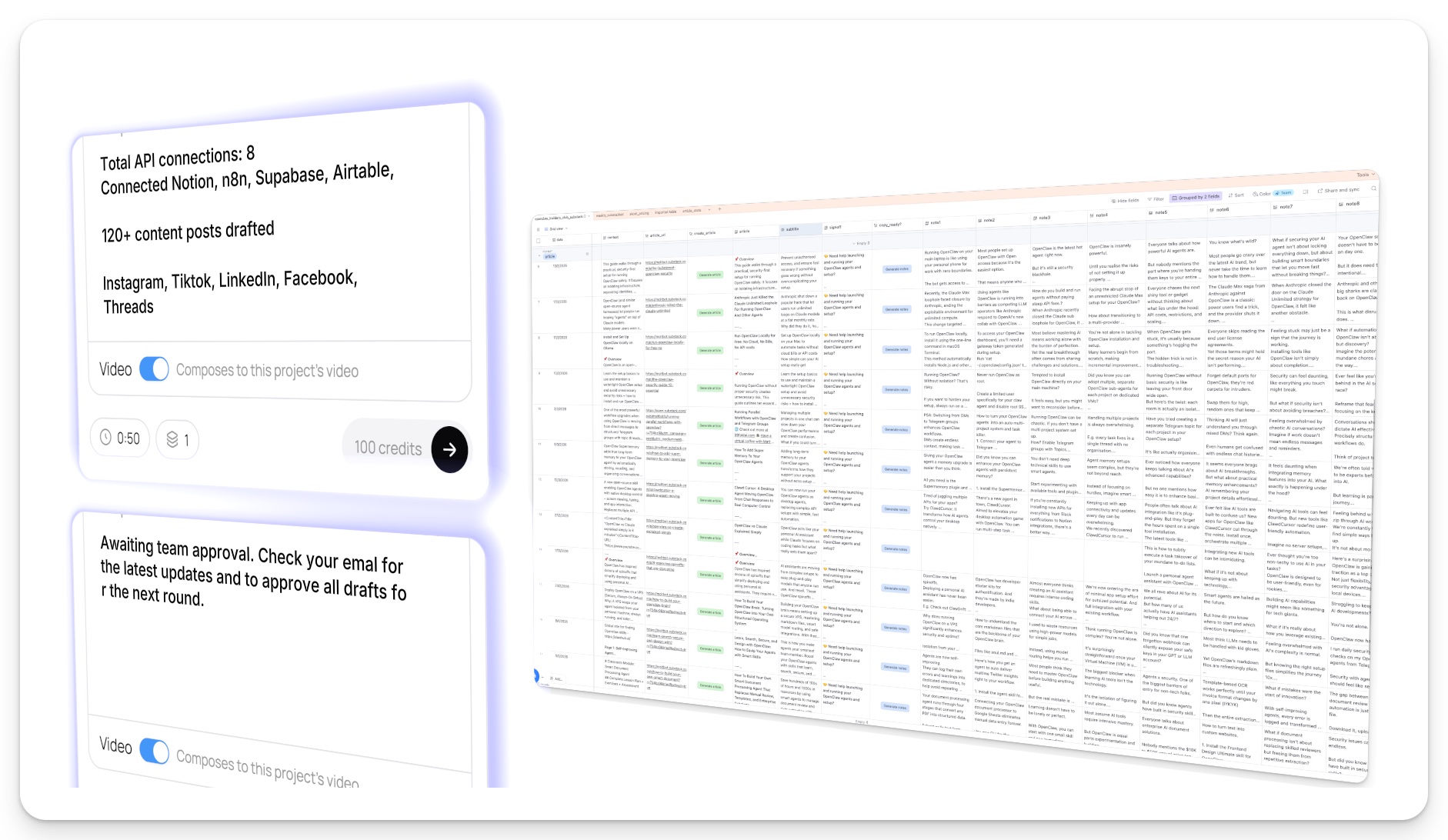 Project summary: total API connections, content posts drafted, and platforms covered, with drafts awaiting team approval